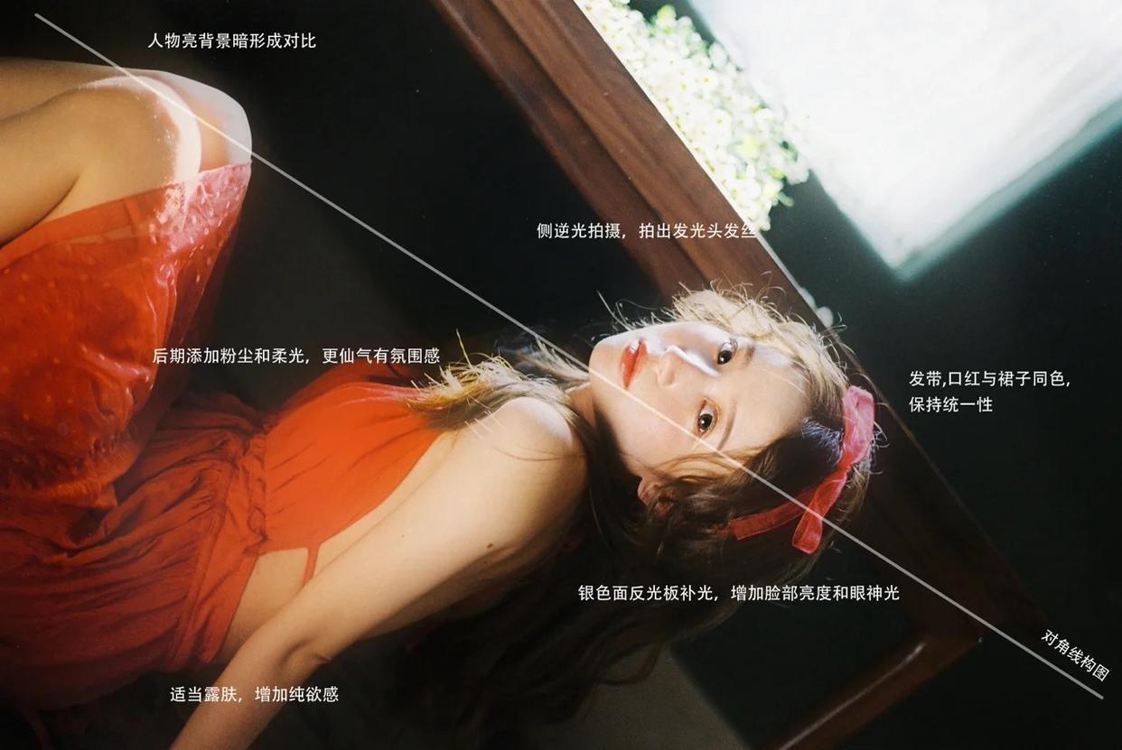 人像如何拍得既高级又好看?这些要点不能少,教你拍出漂亮的照片